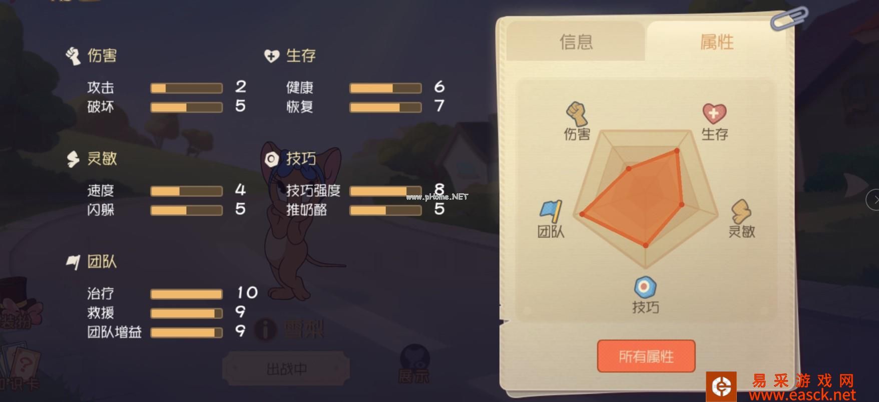 《猫和老鼠》雪梨攻略出炉 颜值爆表 最强辅助