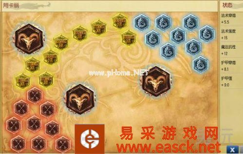 LOLS6中单阿卡丽攻略 s6阿卡丽天赋加点推荐