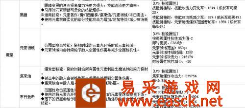 /handbook/2022/03-10/8420.shtml