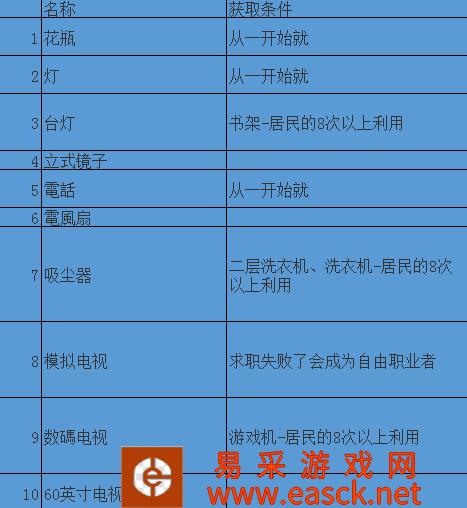 /handbook/2022/03-10/8574.shtml