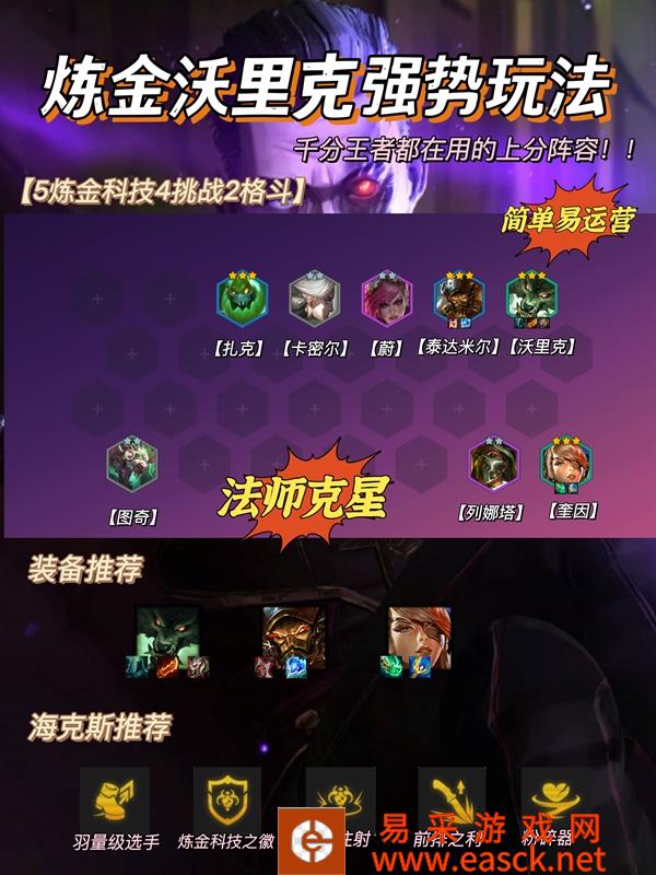 金铲铲之战霓虹之夜炼金沃里克阵容玩法推荐