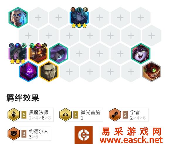 金铲铲之战霓虹之夜六黑魔狐狸阵容玩法详解