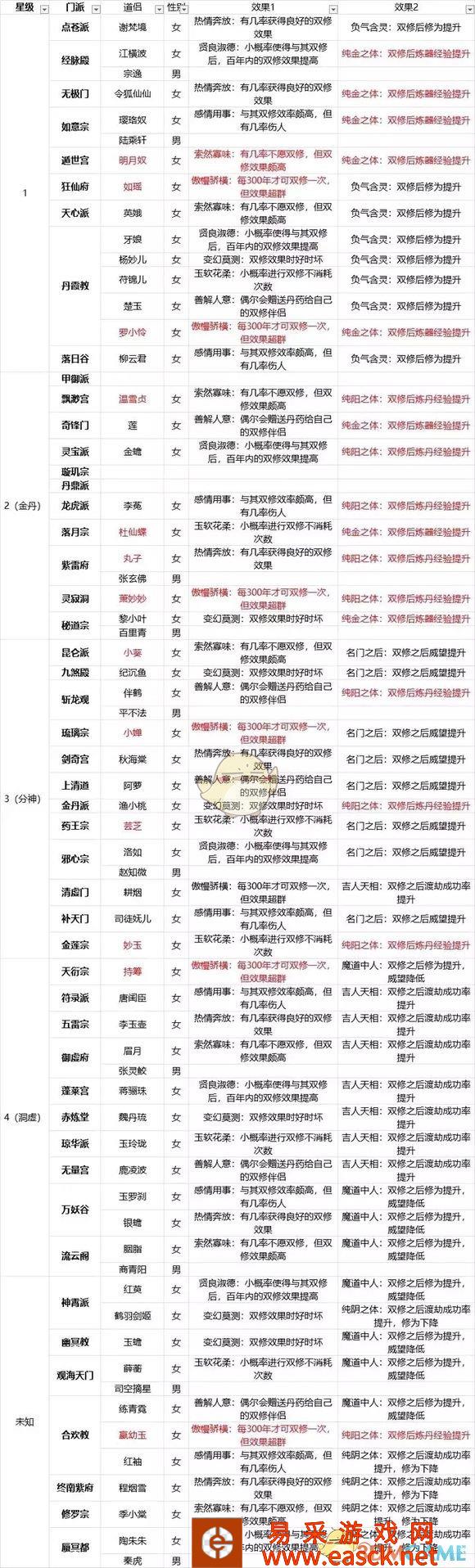 /handbook/2022/03-10/8851.shtml