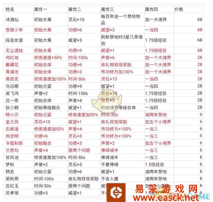 /handbook/2022/03-10/8886.shtml