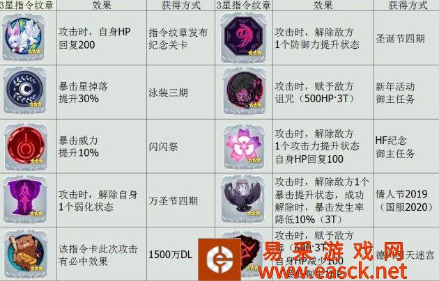 /handbook/2022/03-10/9027.shtml