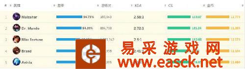 /handbook/2022/03-10/9114.shtml