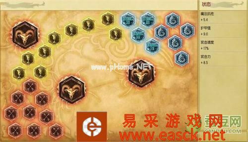 lolS6打野辅助上单中单ADC天赋符文出装 lols6天赋加点