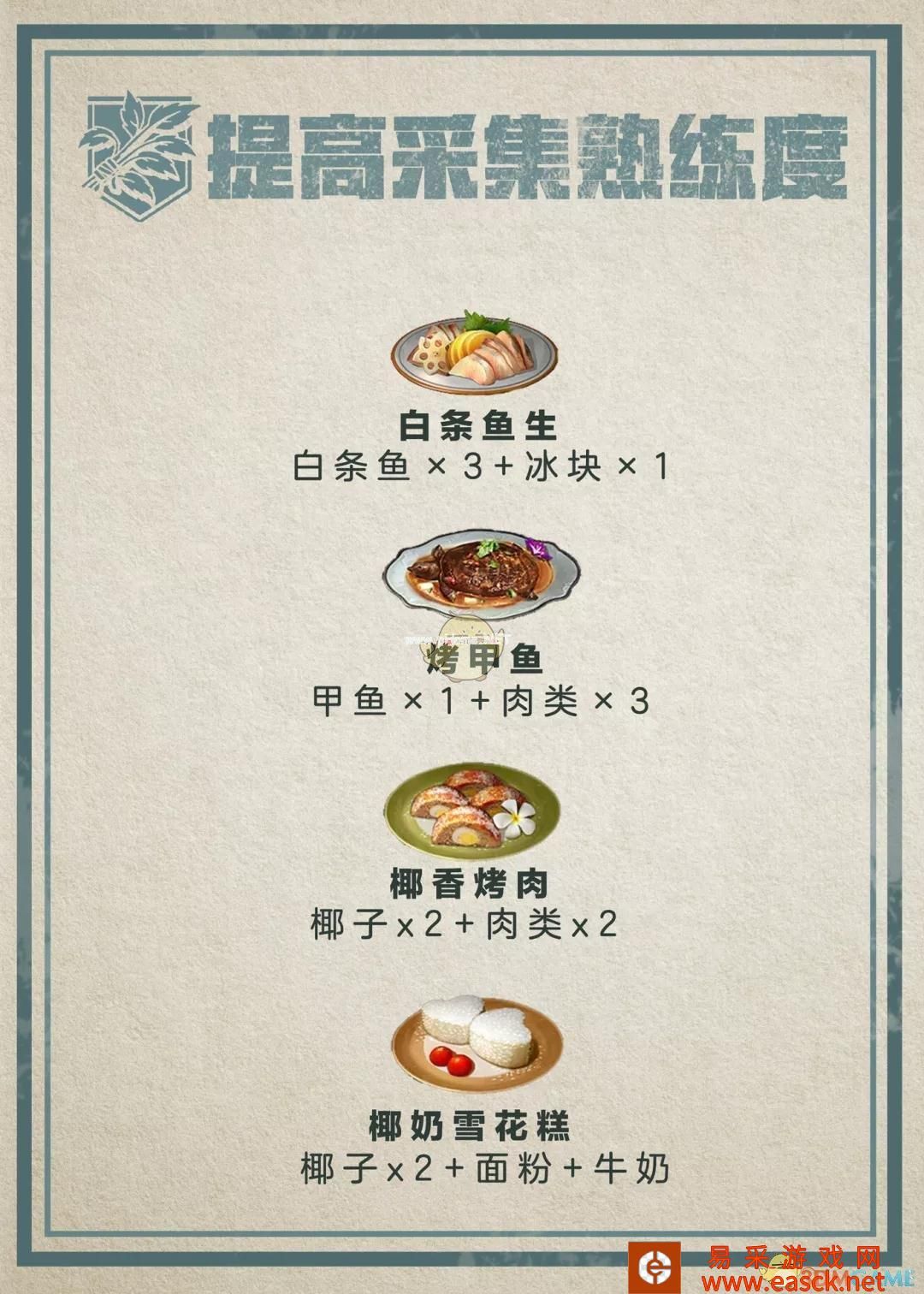 《明日之后》职业专属食谱汇总