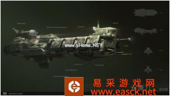 《第二银河》驱逐型&巡洋级战舰解读