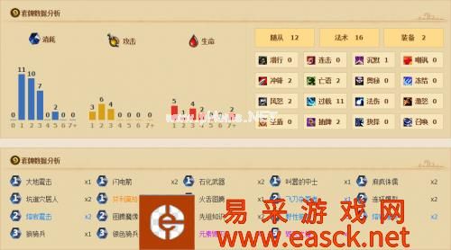炉石传说快攻萨卡组 改良版K神快攻萨卡组2天上传说