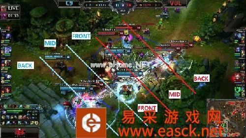 LOL团战技巧分享 各英雄职业团战打团站位心得