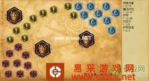 lols6圣锤之毅波比天赋加点 最新LOLS6天赋加点大全