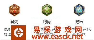 《王者荣耀》S17程咬金铭文搭配