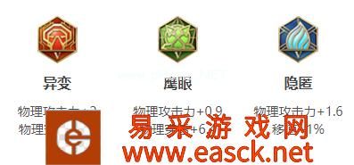 《王者荣耀》S17马超铭文搭配