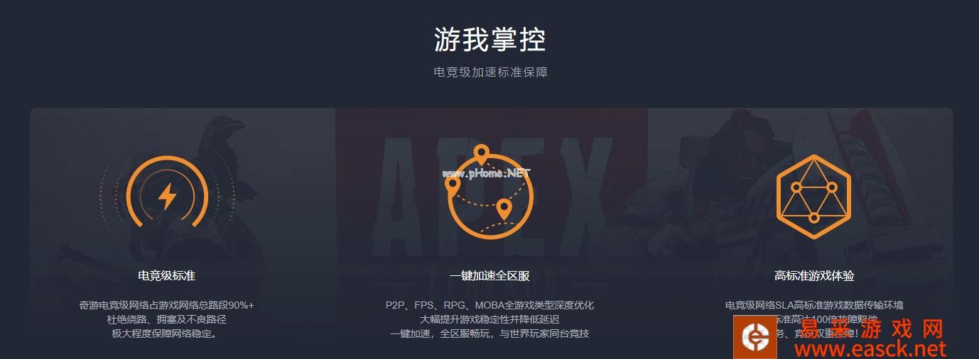 steam橘子upaly游戏加速器分析与推荐