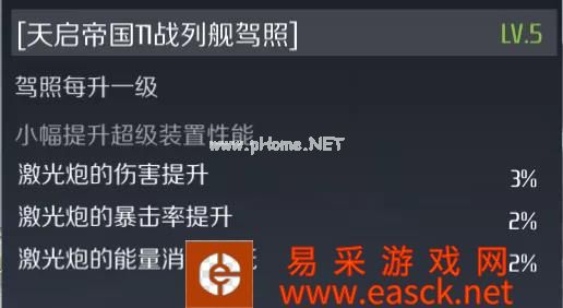 《第二银河》战舰情报室丨舰船装配推荐—圣徒级