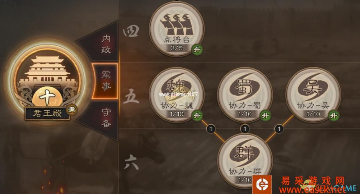 《三国志战略版》建筑功能介绍