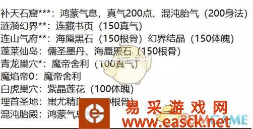 《玄元剑仙》宗门禁地攻略