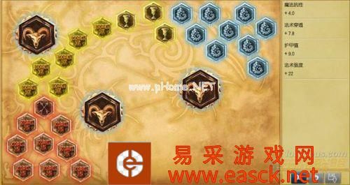 LOLS6最强中单马尔扎哈 S6马尔扎哈天赋加点推荐