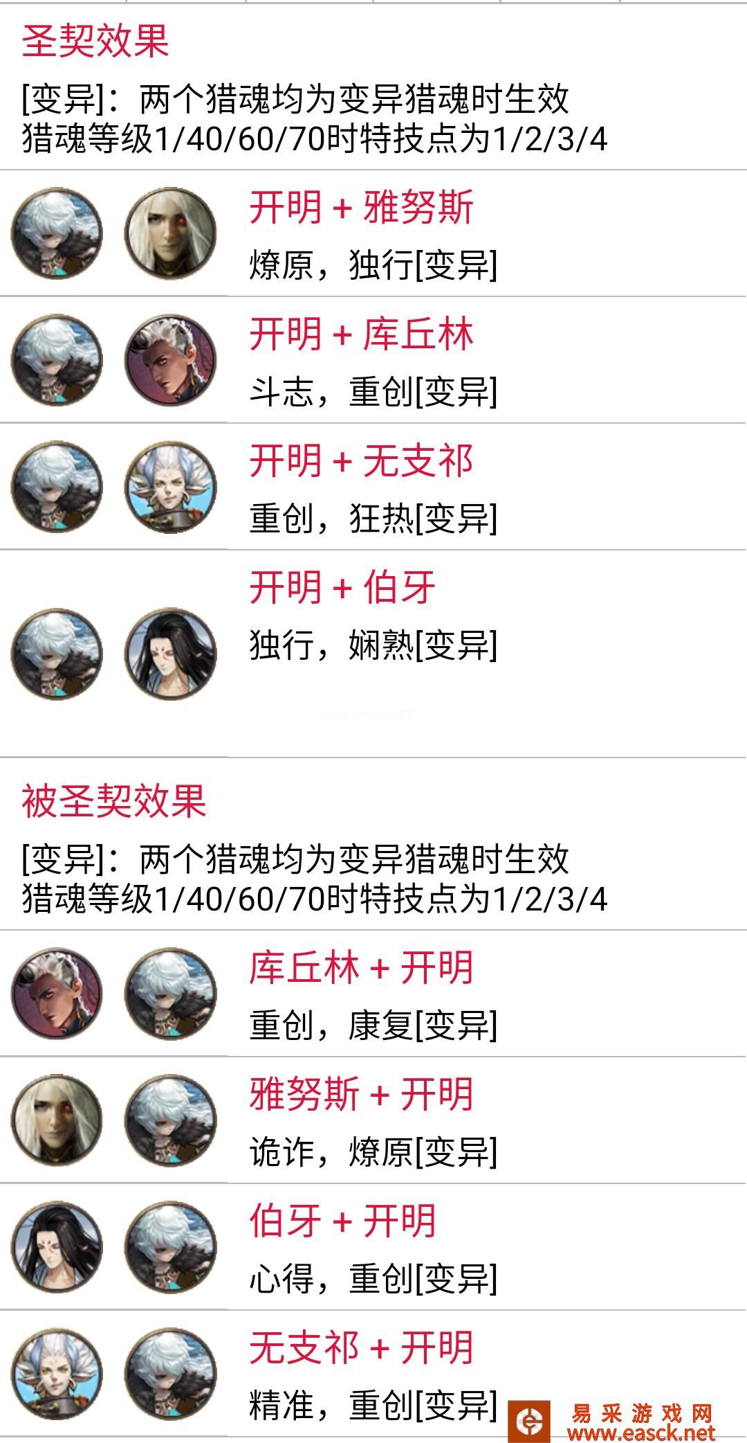 《猎魂觉醒》X《神都夜行录》联动第一弹猎魂出战攻略