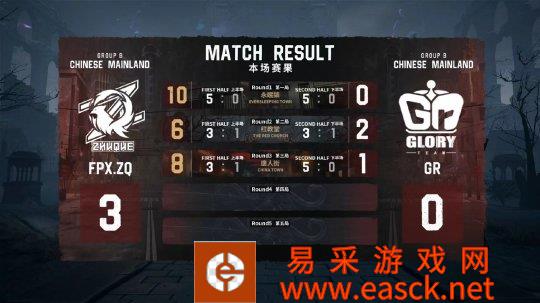 痛定思痛！Gr战队引入天梯路人王 冲击深渊