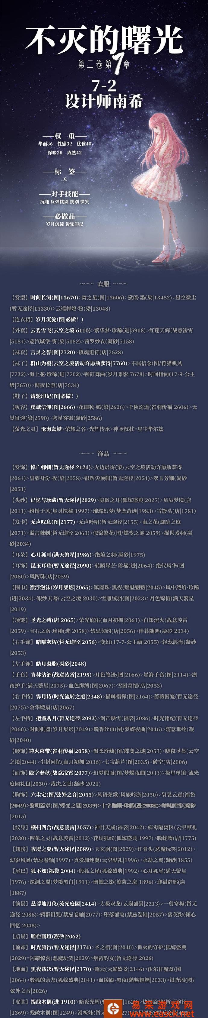 《奇迹暖暖》第二卷7-2设计师南希关卡攻略