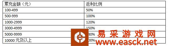 /handbook/2022/03-11/10777.shtml