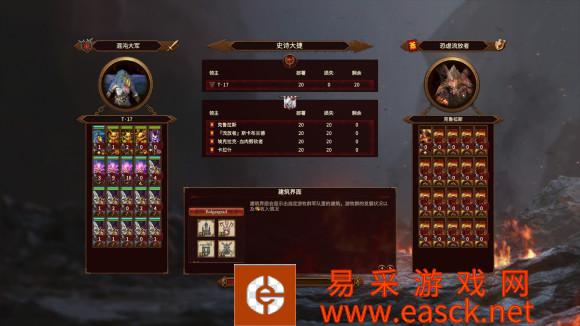 全面战争战锤3恶魔亲王派系配兵与打法思路分享