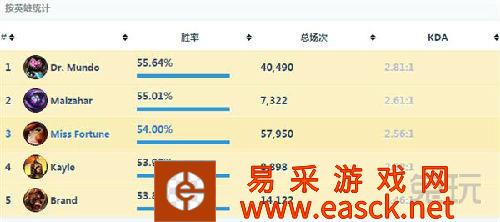 /handbook/2022/03-11/10909.shtml