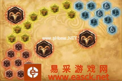 lols6adc小炮天赋加点图 符文搭配及对线技巧