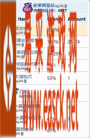 《泰拉瑞亚》挥发明胶获取方法分享