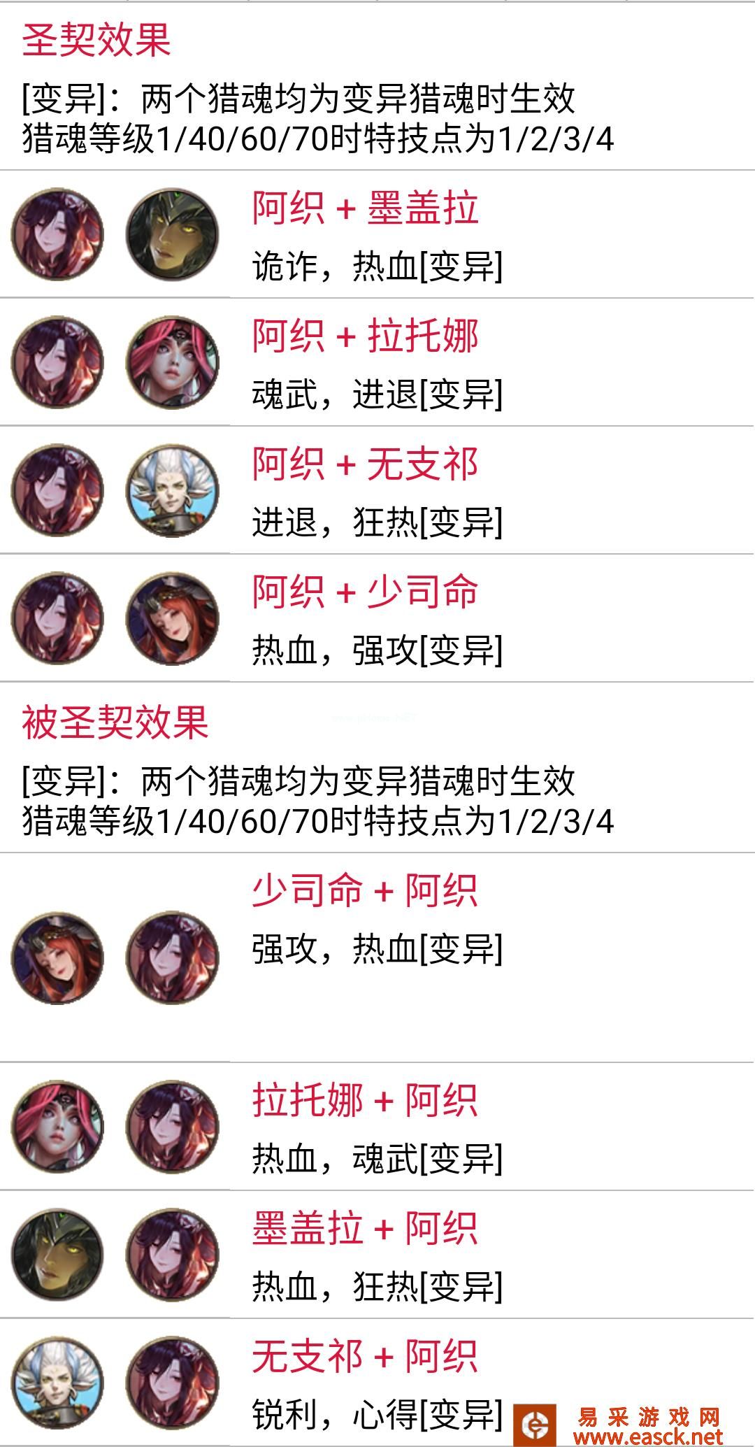 《猎魂觉醒》X《神都夜行录》联动第一弹猎魂出战攻略