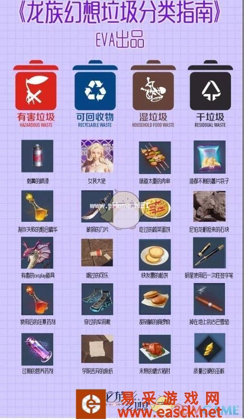 《龙族幻想》垃圾分类异闻攻略