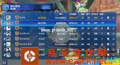《跑跑卡丁车手游》添加电脑与人机角色方法详解
