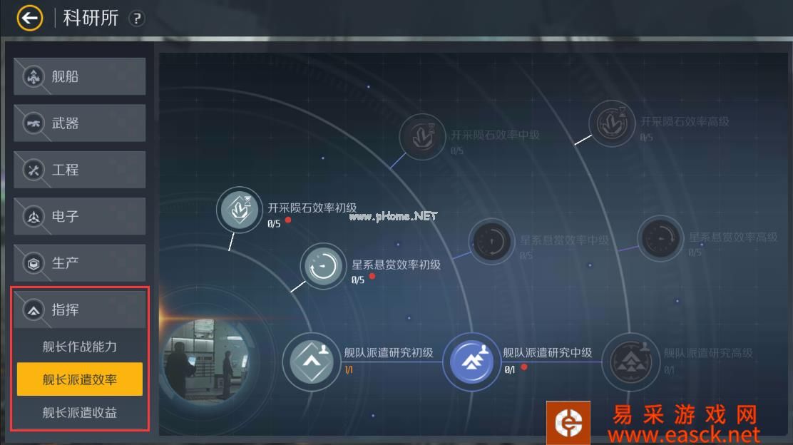 《第二银河》舰长派遣