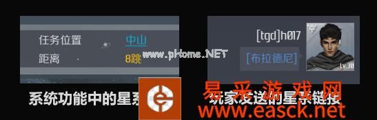 《第二银河》星际旅行