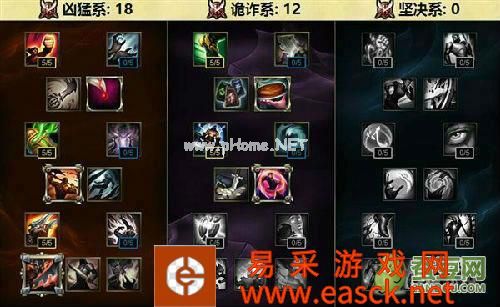 LOL疾风剑豪亚索S6天赋加点_符文搭配_出装推荐