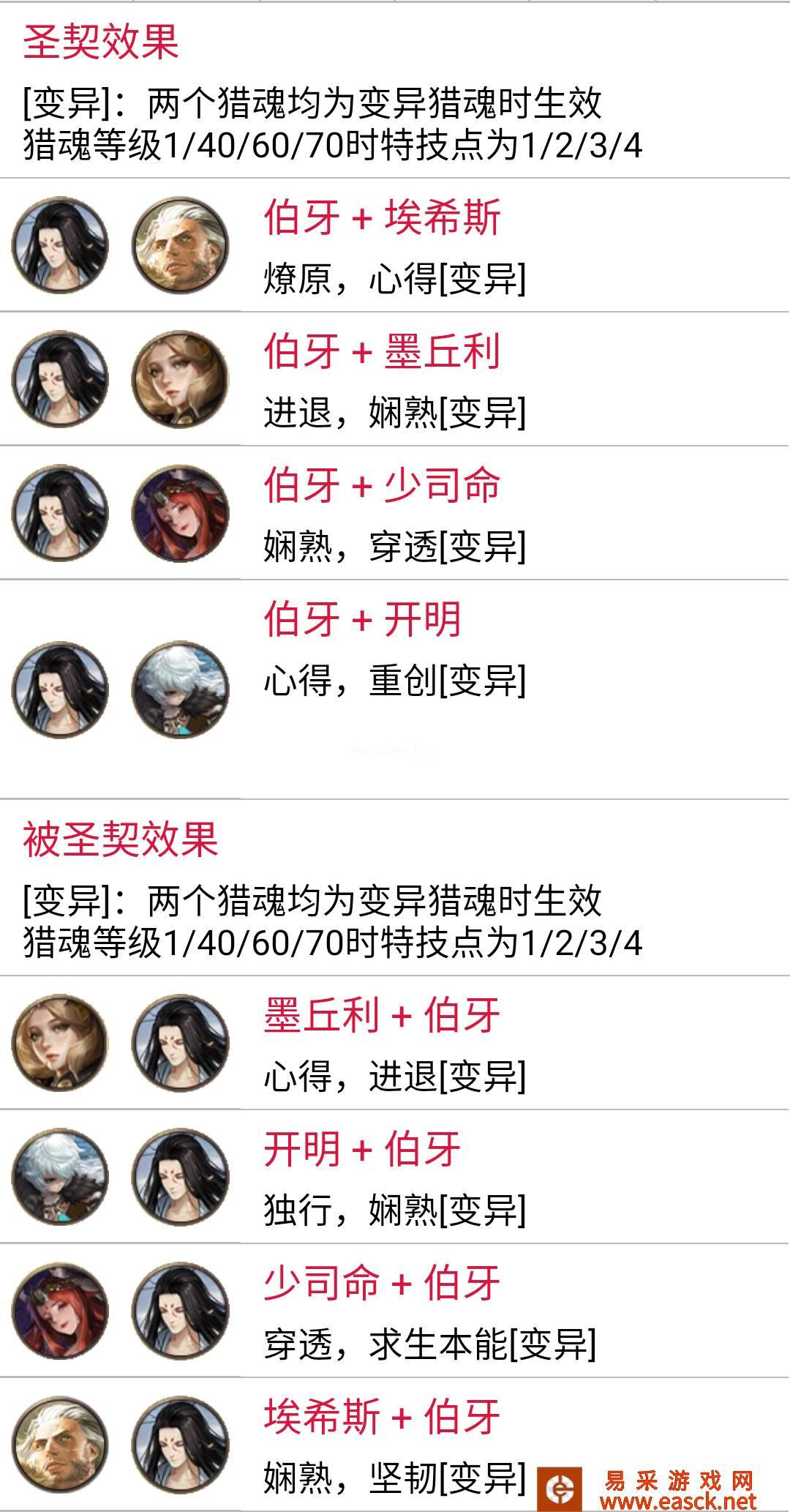 《猎魂觉醒》X《神都夜行录》联动第一弹猎魂出战攻略