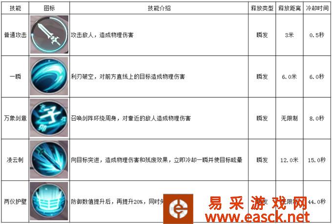 /handbook/2022/03-12/11049.shtml