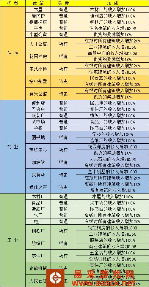 /handbook/2022/03-12/11502.shtml