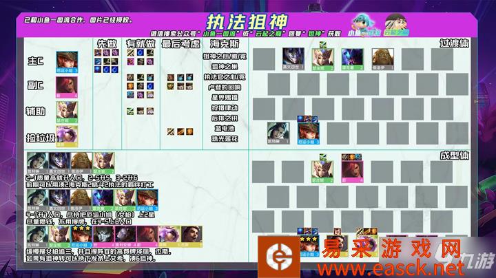 《金铲铲之战》霓虹之夜执法狙神阵容推荐