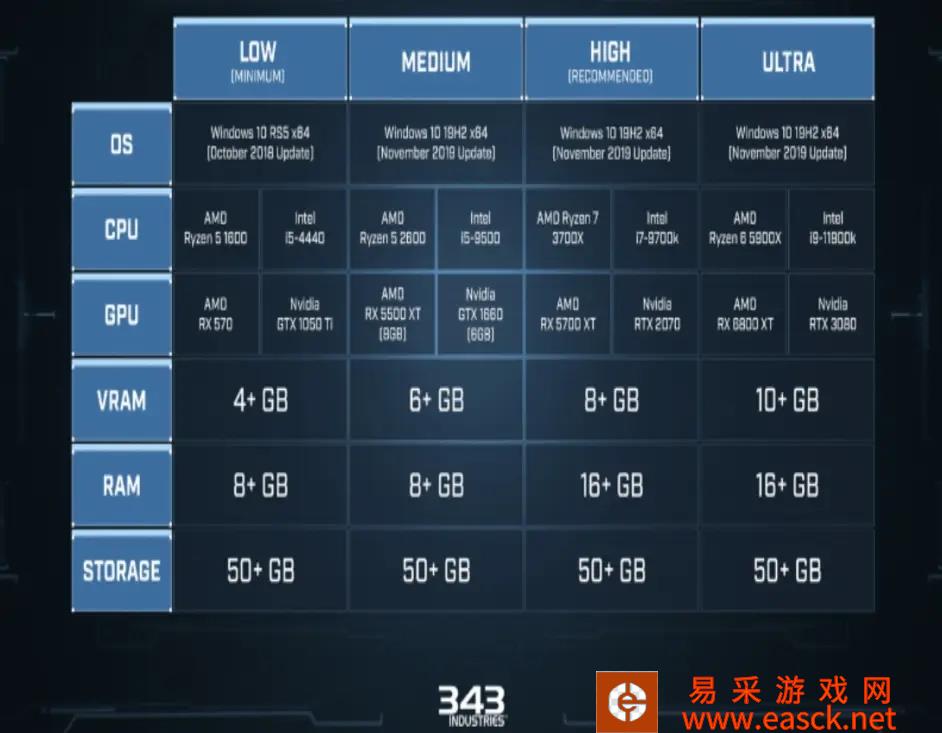 /handbook/2022/03-12/11793.shtml