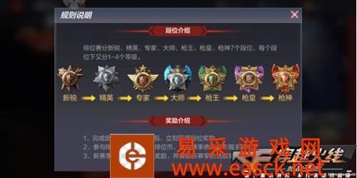 《CF手游》枪皇段位定位详解