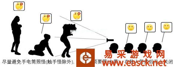 《GTFO》怪物惊醒机制介绍