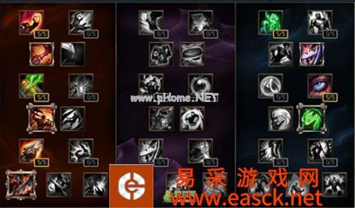 LOL最新天赋加点大全S6 亚索VN瑞文EZ蛮王天赋图S6