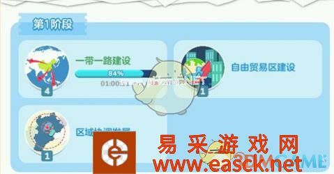 《家国梦》政策优先级推荐