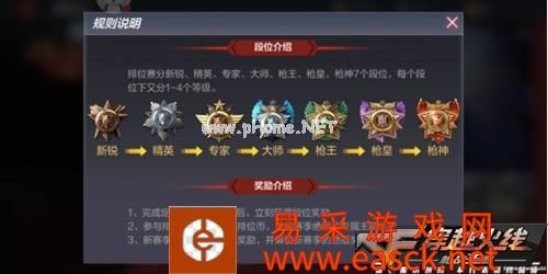 《CF手游》枪皇段位定位详解
