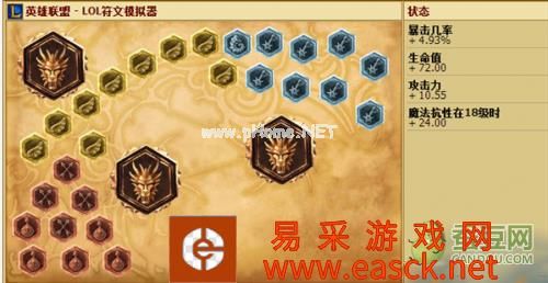LOL最新天赋加点大全S6 亚索VN瑞文EZ蛮王天赋图S6