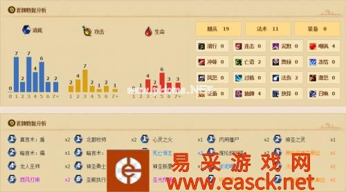炉石传说灯神牧卡组 炉石传说新版西风灯神牧师卡组