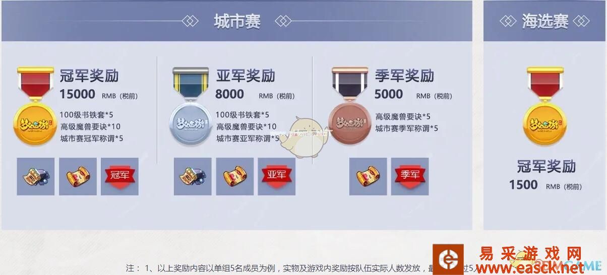 《梦幻西游手游》城市英雄争霸赛奖励2019